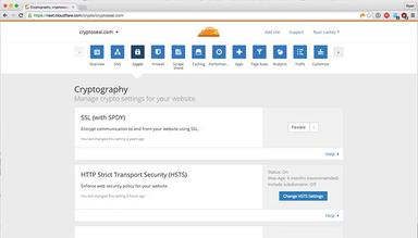 Cloudflare Web Policy Enforcement