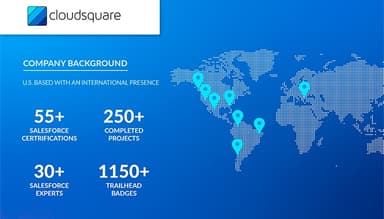 Cloudsquare Background
