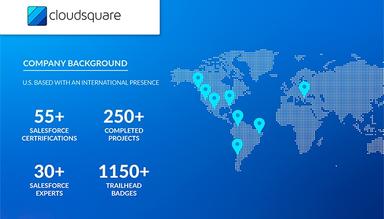 Cloudsquare Background