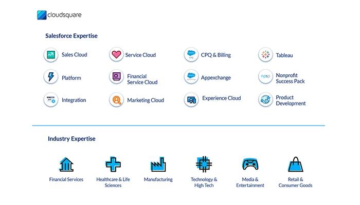 Cloudsquare Expertise