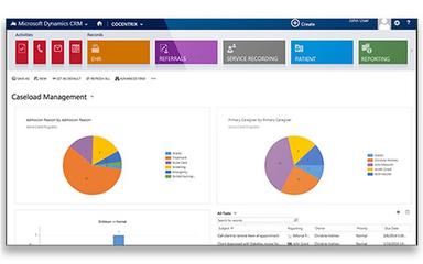 CoCENTRIX-Coordinated-Caseload-Management