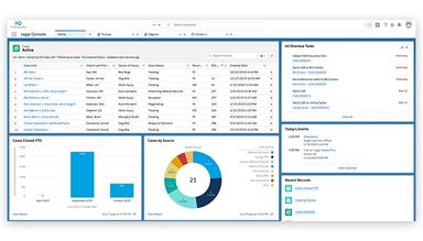 CoCounselor Homepage Dashboards
