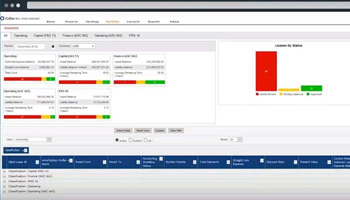 Lease Accounting Software accounting