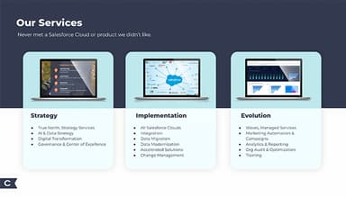 Coastal Cloud Salesforce Dashboard