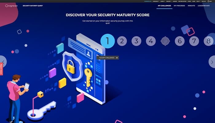 Cognician Security Maturity Quest