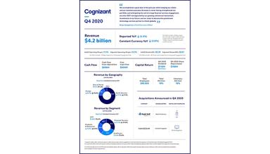 Cognizant Report