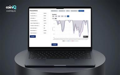 CoinIQ Desktop View