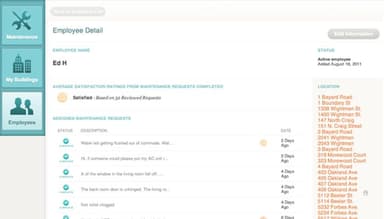 ComVibe Track employee performance