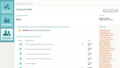 ComVibe Track employee performance