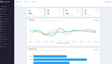 CommerceJet Dashboard