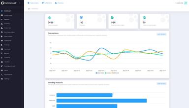 CommerceJet Dashboard
