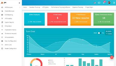 CommonOffice analytics