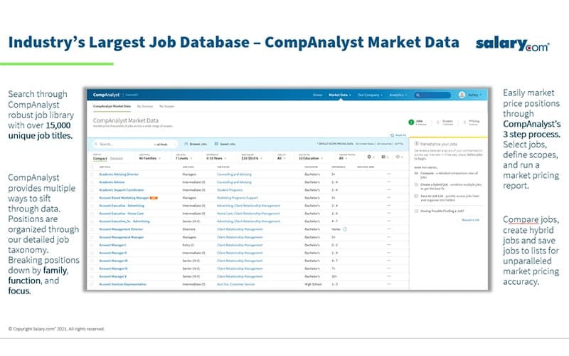 CompAnalyst Industry's Largest Job Database