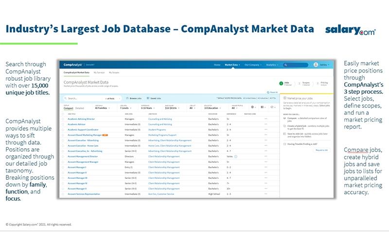 CompAnalyst Industry's Largest Job Database