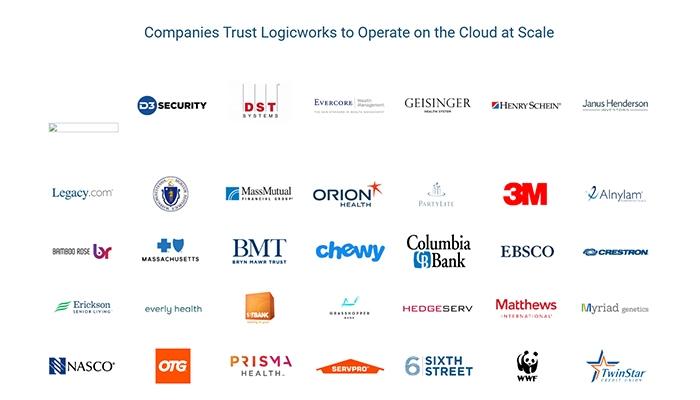 Logicworks Enables Scalable Cloud Operations