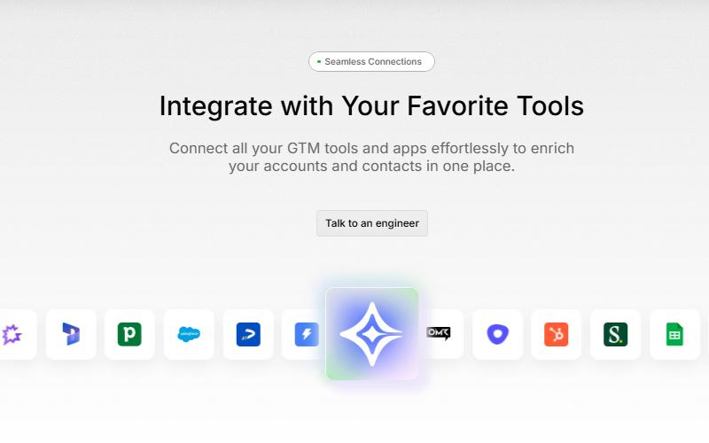 Compelling Integrate With Tools