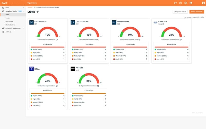 Compliance Monitor