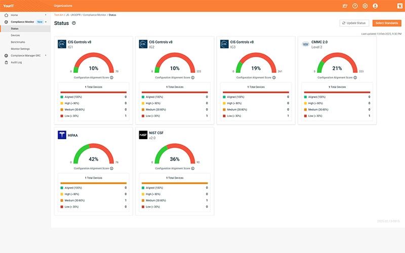 Compliance Monitor