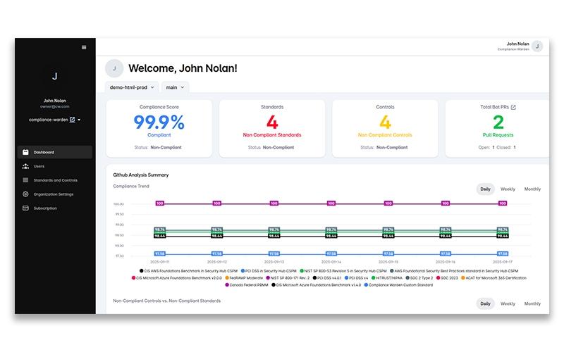 Compliance Warden Dashboard