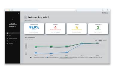 Compliance Warden Admin Portal