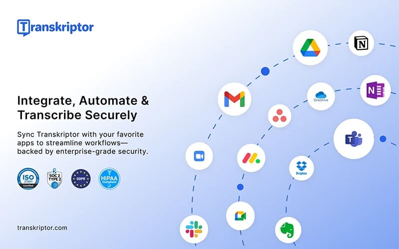 Transkriptor Automate And Transcribe