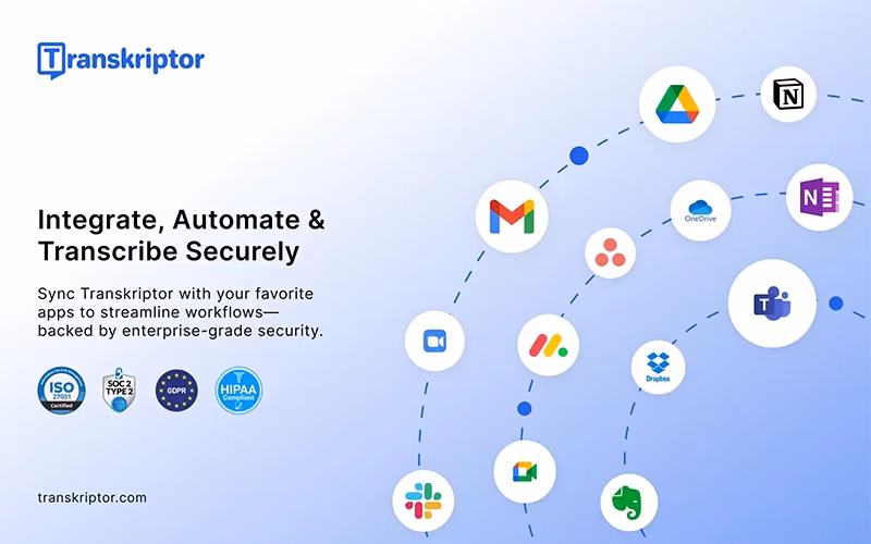 Transkriptor Automate And Transcribe