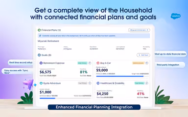 Salesforce Connected Financial Plans And Goals