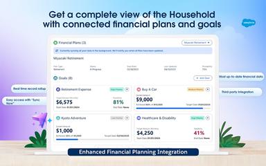 Salesforce Connected Financial Plans And Goals