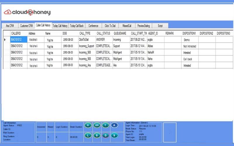 Contact Center Solution Calls Informations