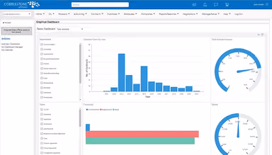 CobbleStone Contract Insight Contract Dashboard