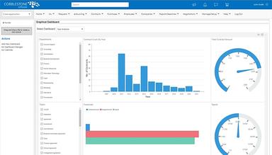 CobbleStone Contract Insight Contract Dashboard