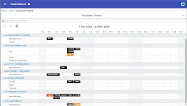 ControlBoard Crews Schedule