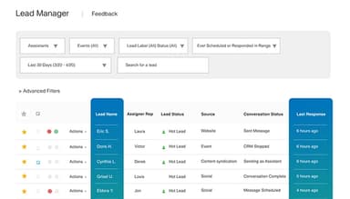 Conversica Dashboard Lead Manager
