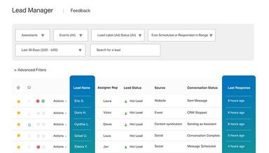 Conversica Dashboard Lead Manager