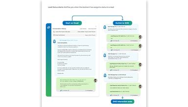 Conversica Email and SMS Conversations