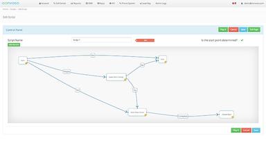 Convoso Custom dynamic and guided script builder