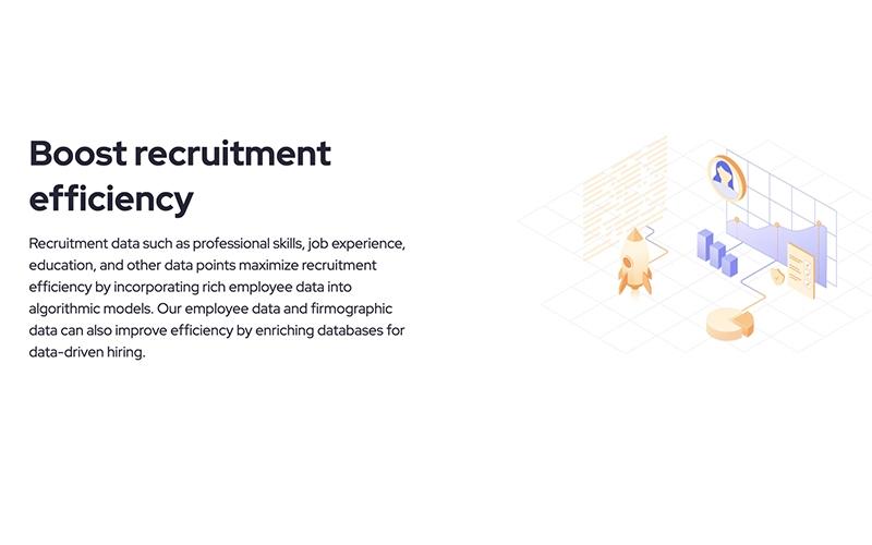 Coresignal Boost Recruitment Efficiency