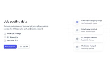 Coresignal Job Posting Data