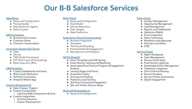 Corrao Group Salesforce Products