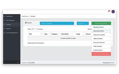 Cortex Learn LMS Content Dashboard