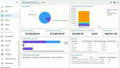 Cost management dashboard view