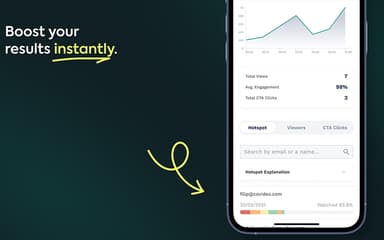 Covideo Boost Your Results Instantly