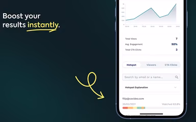 Covideo Boost Your Results Instantly