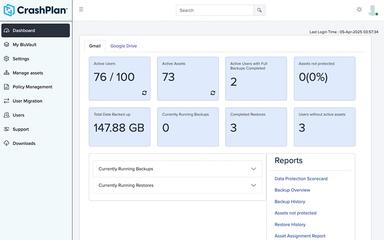 CrashPlan Dashboard