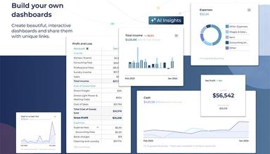 Create beautiful, interactive dashboards and share them with unique links. Go from data to decisions with Syft's AI-powered insights and summaries.