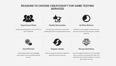 Creatiosoft SERVICES