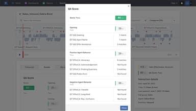 Creovai Interaction Score View