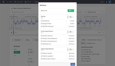 Creovai Interaction Score View