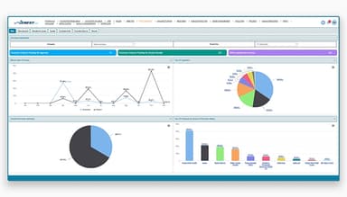 Crest ERP Streamlined Operations Management