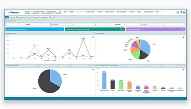 Crest ERP Streamlined Operations Management